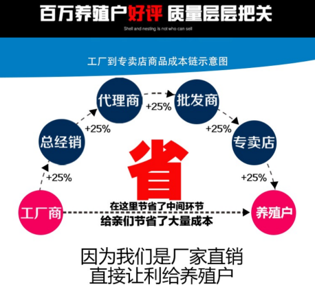 普旺獸藥廠家直銷